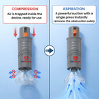 DEVICE AIRRESCUE