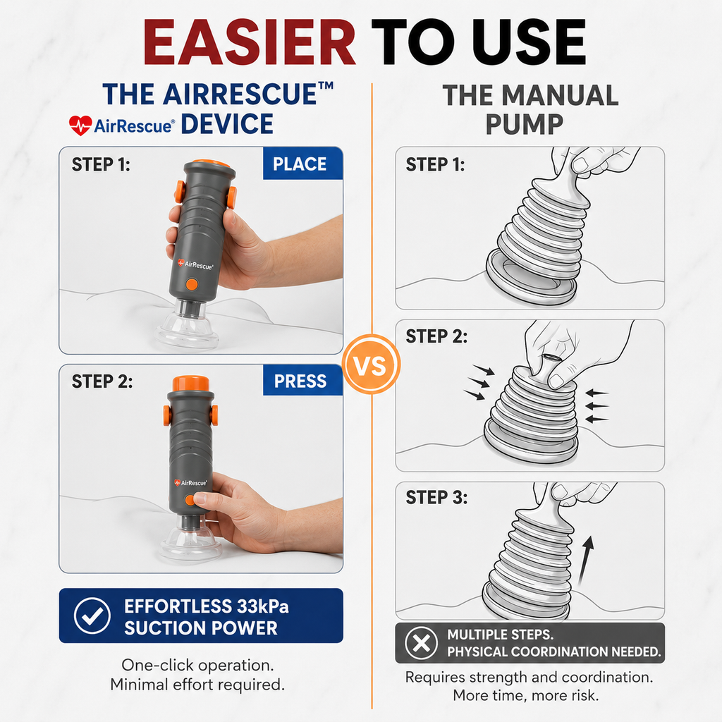 DEVICE AIRRESCUE