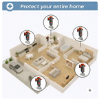 DEVICE AIRRESCUE